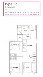 Upper Thomson Road (D20), Condominium #567549401